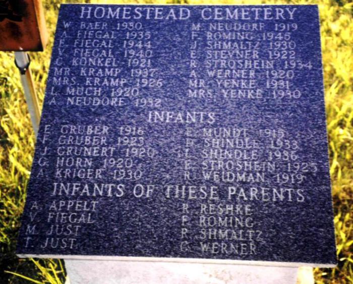 Homestead, Springside